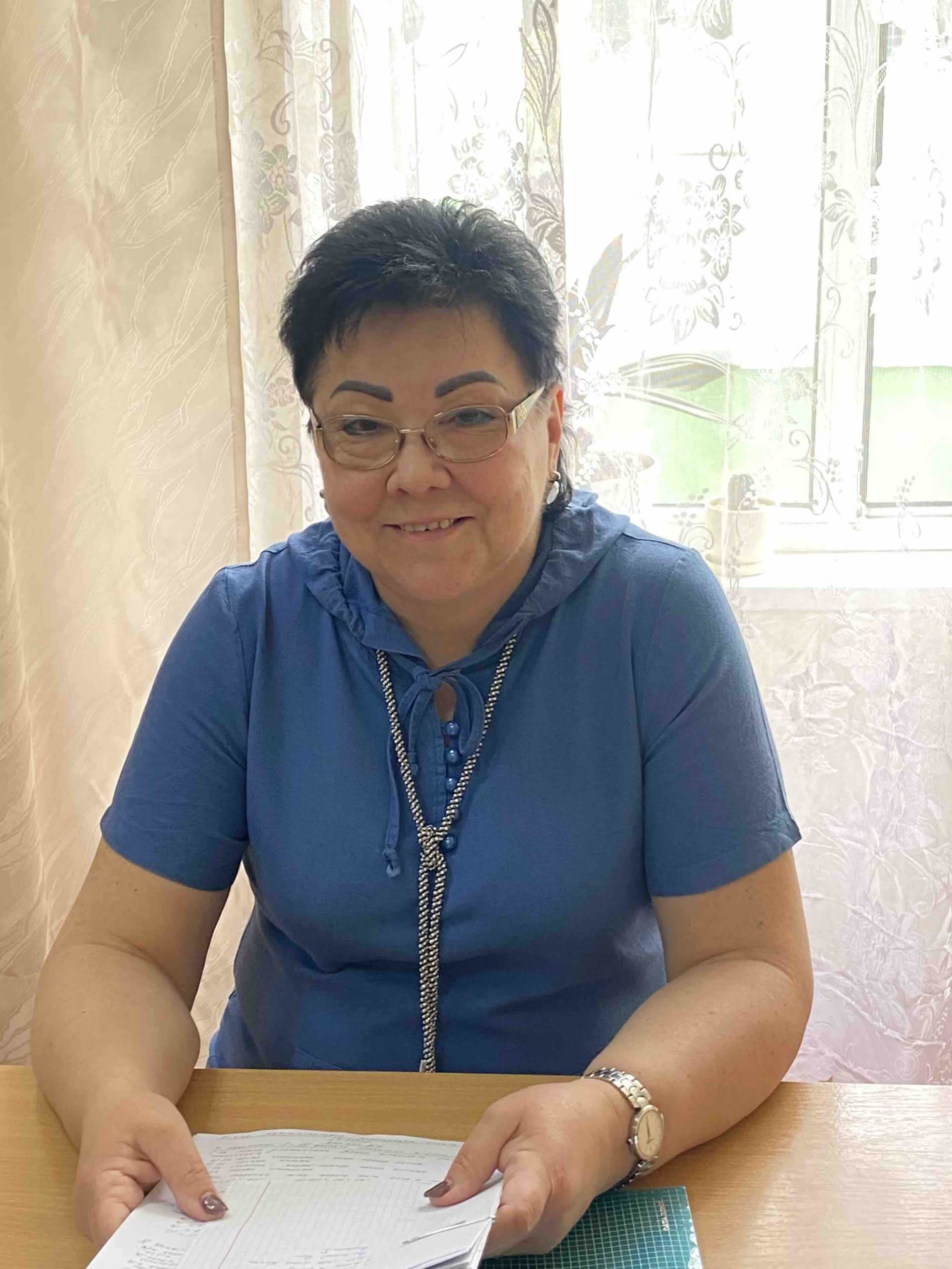 Чорна Ірина Олександрівна